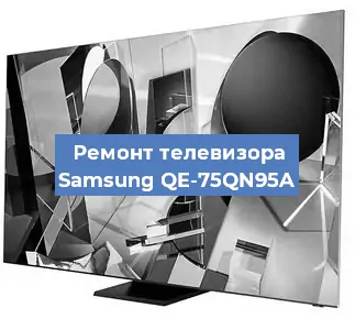 Замена светодиодной подсветки на телевизоре Samsung QE-75QN95A в Ижевске